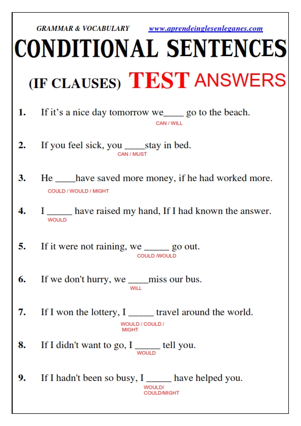 Valid CAE Mock Exam